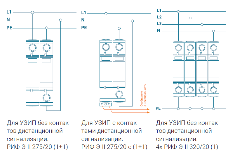 Подключение ограничителей перенапряжения. Ограничитель перенапряжения схема подключения 3 фазы. УЗИП схема подключения 3 фазы.