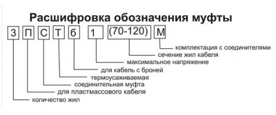 Кабельная муфта 3 ПСТб  1 (70-120)(НП) М
