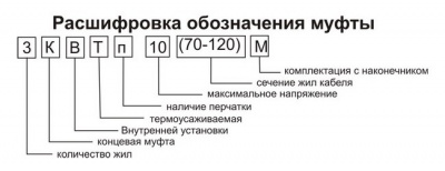 Кабельная муфта 3 КВТп 10 (10-25)