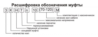 Кабельная муфта 3 КНТп 10 (70-120)