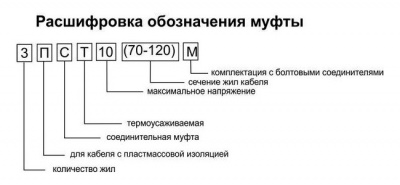 Кабельная муфта 3 ПСТ 10 (150-240) М