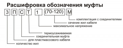Кабельная муфта 4 ПСТ 1 (10-25)
