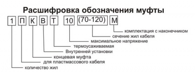 Кабельная муфта 1 ПКВТ 10 (25-50)3ф