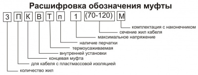 Кабельная муфта 4 ПКВТп 1 (70-120) М