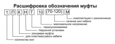 Кабельная муфта 1 ПКНТ 10 (500)3ф