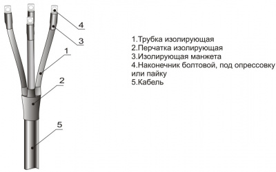 Кабельная муфта 4 ПКВТп 1 (70-120)