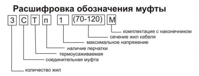Кабельная муфта 4 СТп 1 (10-25) М